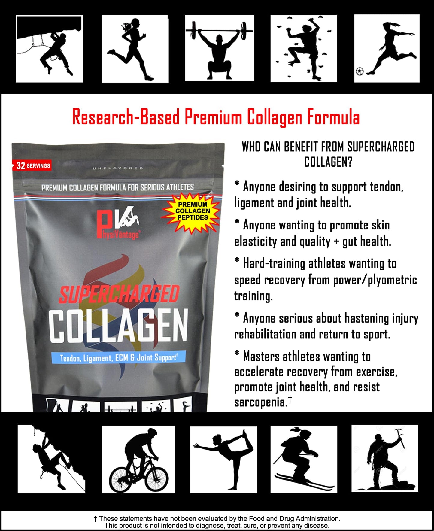 PhysiVantage Supercharged Collagen Peptides Powder – Hydrolyzed, Grass-Fed, Vitamin C & BCAAs (16 oz)