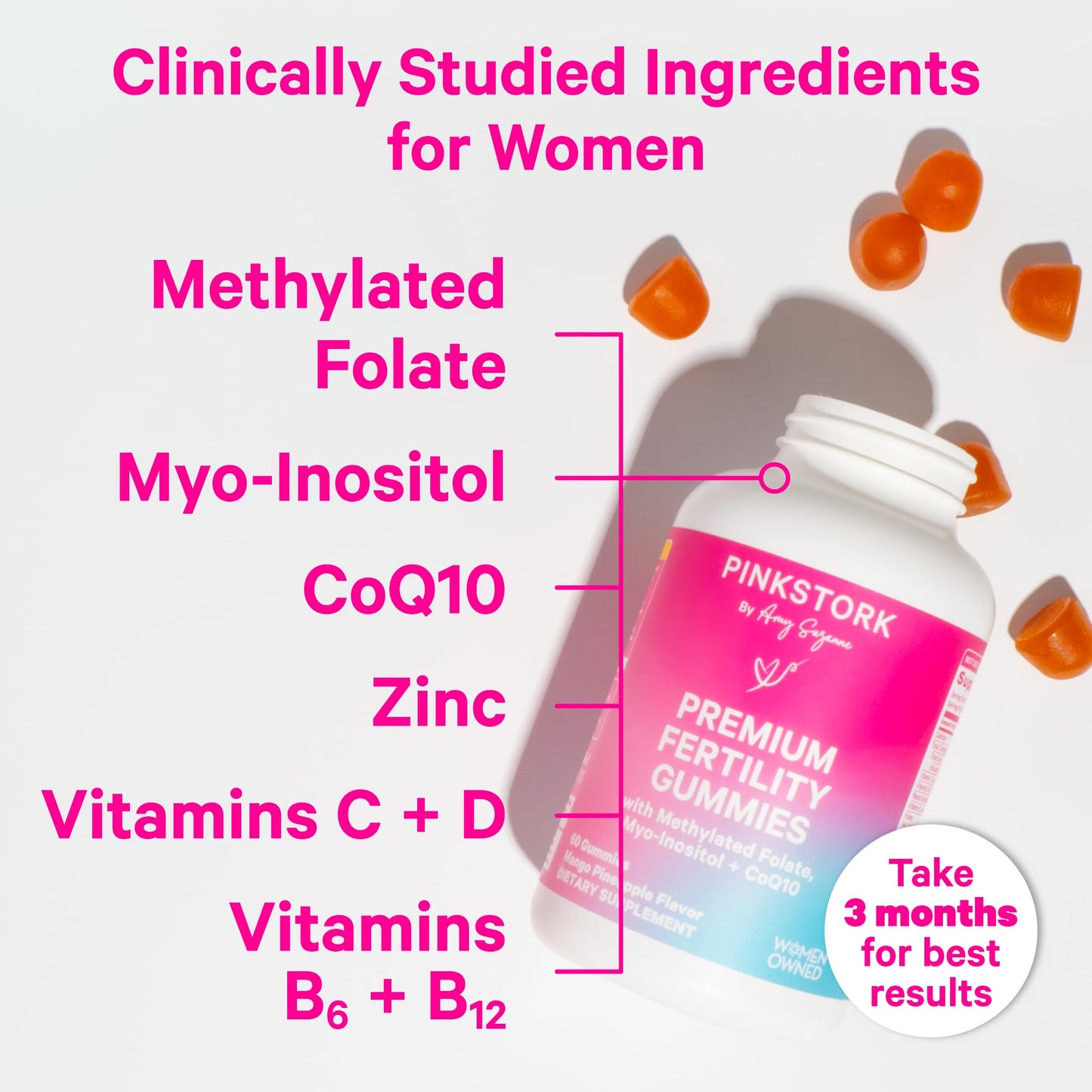 Pink Stork His & Hers Fertility Gummies Bundle – Fertility Support for Women & Men