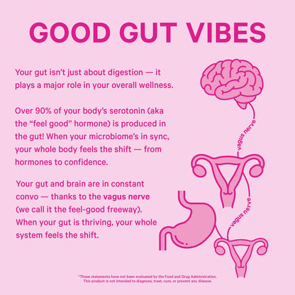 Pink Stork Women’s Health Probiotic, 50 Billion CFU | Clinically Studied Probiotics | Vaginal, Gut, Mood, & Hormone Balance | Yeast & Odor Support | Probiotic and Prebiotic Blend | 30 Vegan Capsules