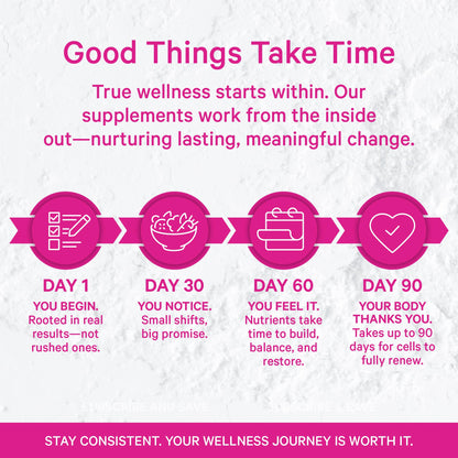 Pink Stork Women’s Health Probiotic, 50 Billion CFU | Clinically Studied Probiotics | Vaginal, Gut, Mood, & Hormone Balance | Yeast & Odor Support | Probiotic and Prebiotic Blend | 30 Vegan Capsules