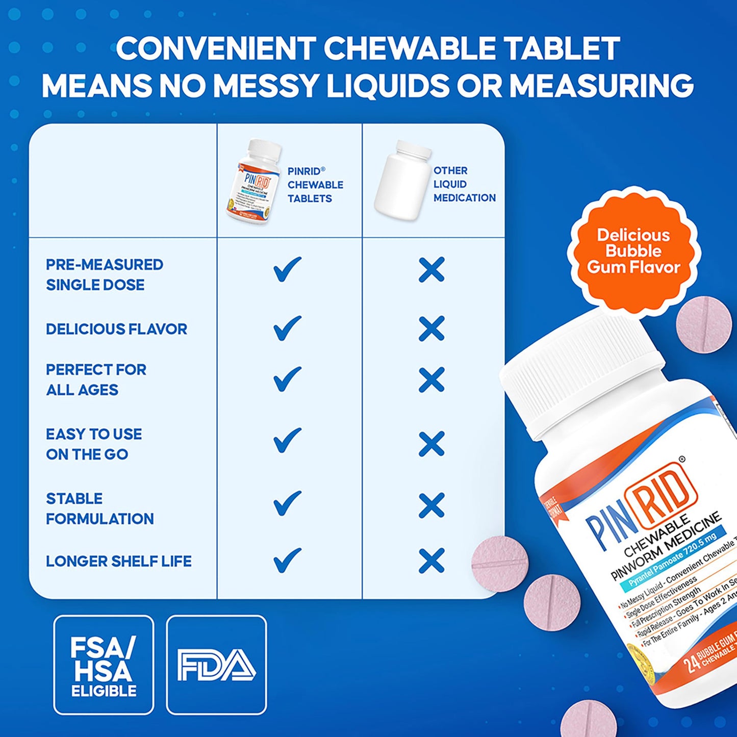 PIN RID Pinworm Medicine for Family 2+ | Bubble Gum Chewables 250mg