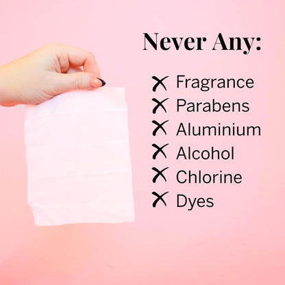 Pixie Cup Feminine Wipes – Flushable, Biodegradable, pH Balanced & Unscented | On-The-Go Cup Care