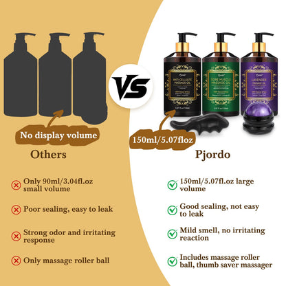Pjordo 3-Pack Massage Oil Set: Anti-Cellulite, Arnica & Lavender