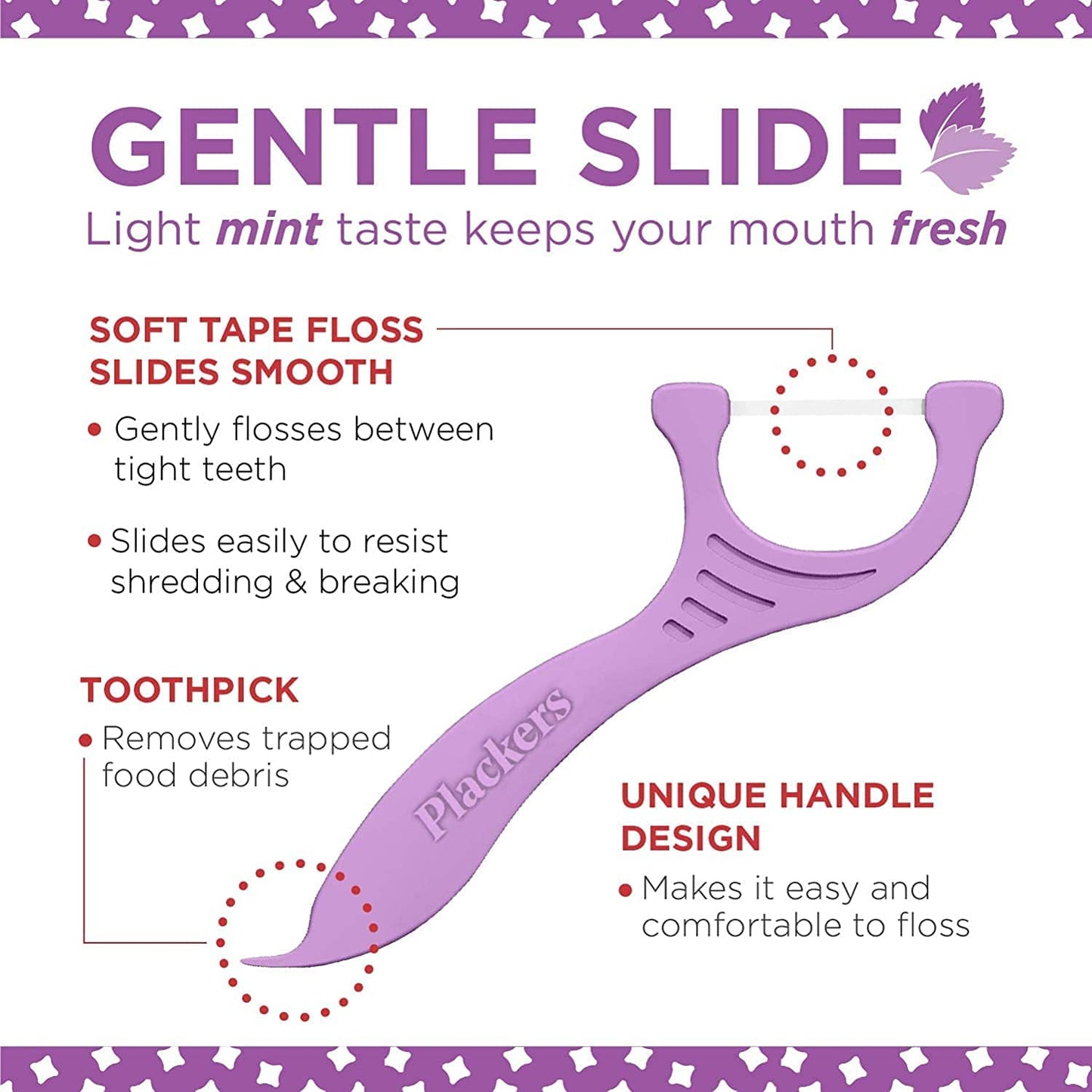 PLACKERS Gentleslide Dentla Flossers for Tight Teeth – 90 ea (Pack of 2)