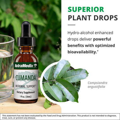 NutraMedix Cumanda Immune Support - Huacapurana Bark Tincture (1oz)
