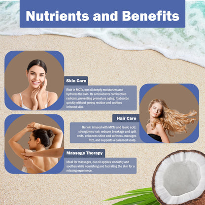 Plant Guru Fractionated Coconut Oil 8 oz – Pure MCT Carrier for Skin & Hair