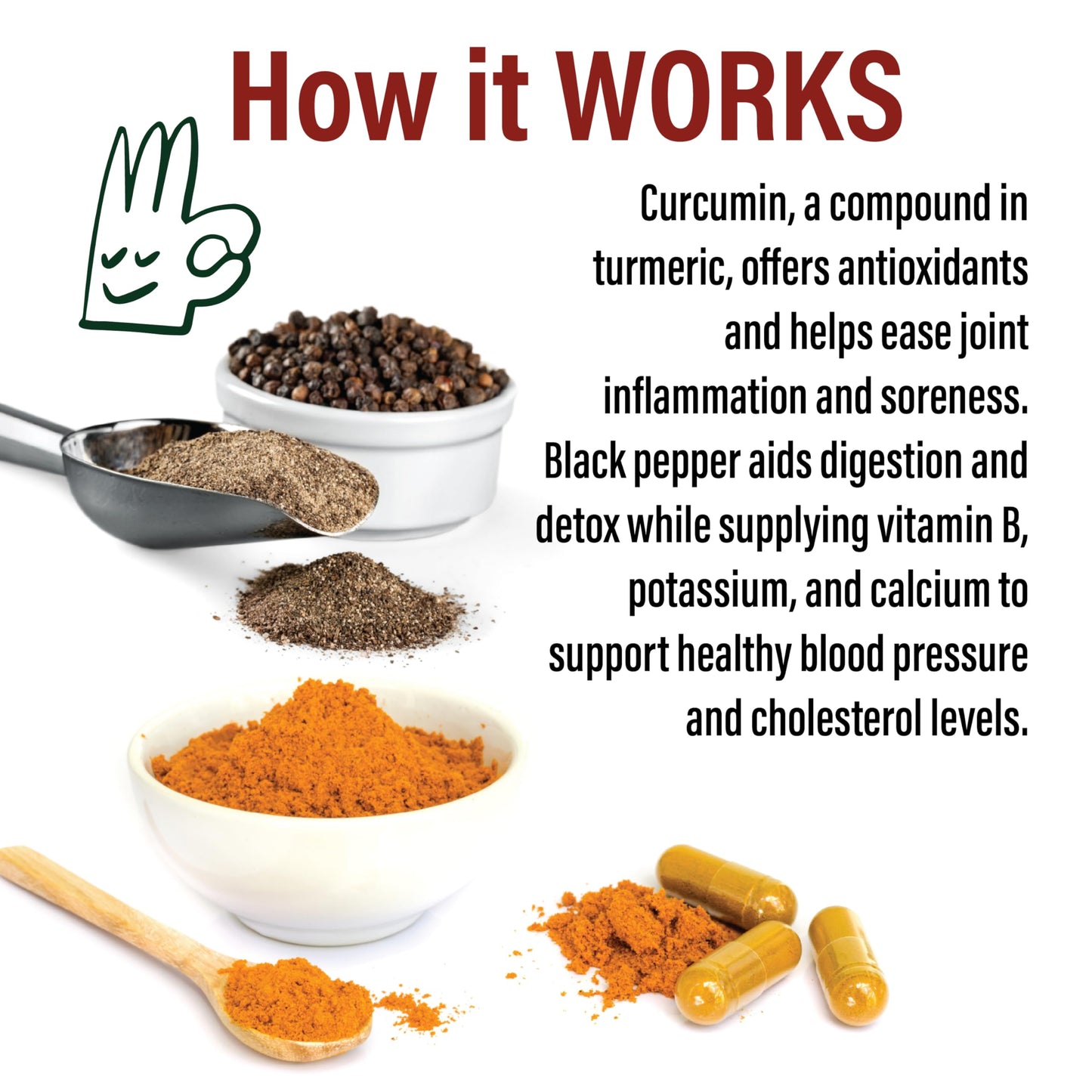 Plant Therapy Turmeric Black Pepper Capsules – USA Made, 4-Month Supply