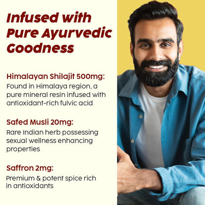 Plix Pure Himalayan Shilajit 250mg – Orange Flavor Effervescent Tablets with Safed Musli & Saffron