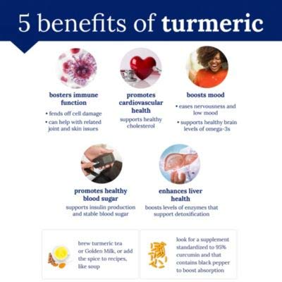 plnt Turmeric - Natural Non-GMO Turmeric Root for Joint Mobility & Antioxidant Support (120 Veg Capsules)