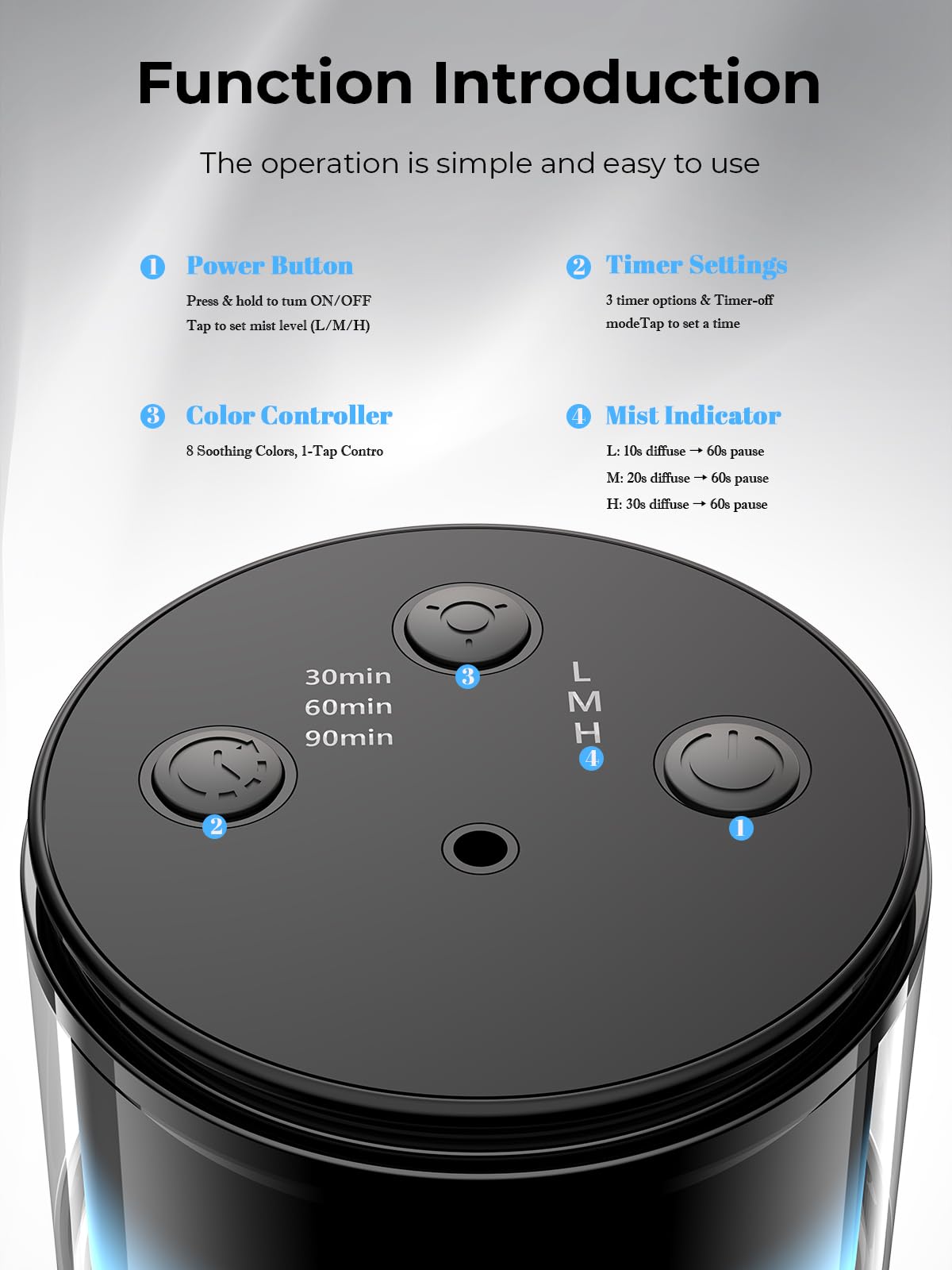 Pmsusoow Waterless Diffuser - Mini Battery Essential Oil Diffuser, 9-Color LED, Obsidian Black