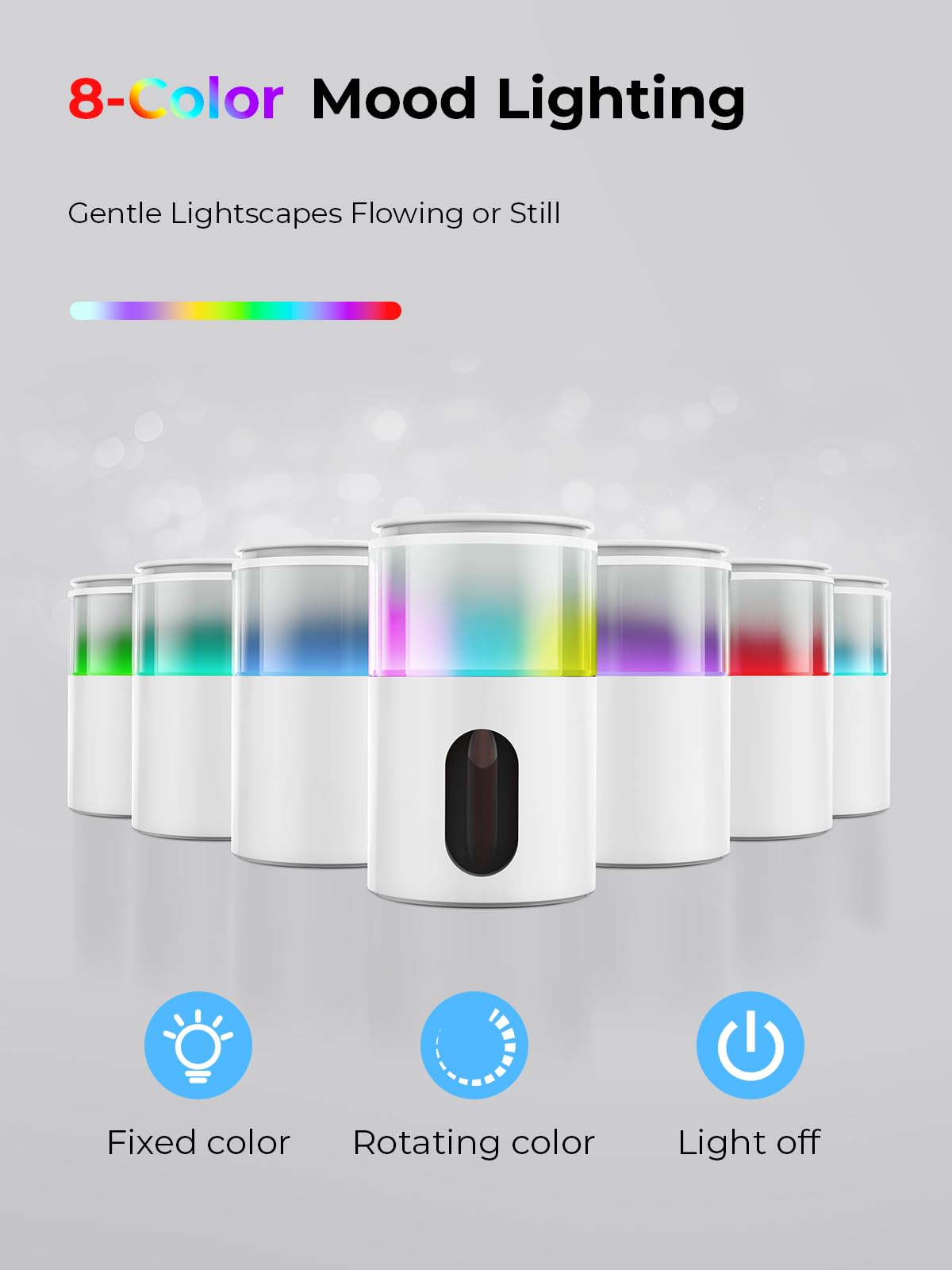 Pmsusoow Waterless Diffuser - Mini Battery Scent Diffuser (Room/Home/Car) Snow White