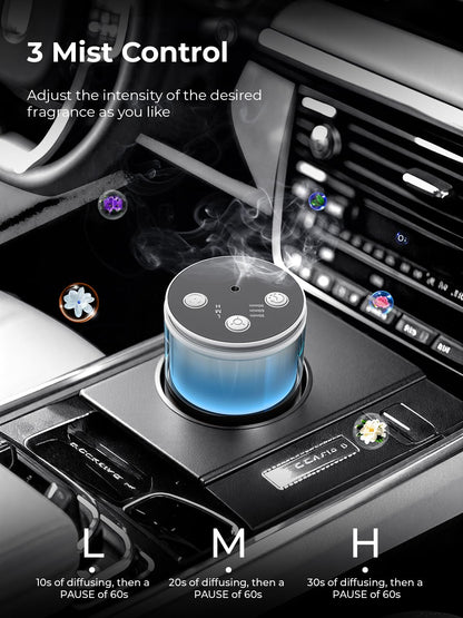 Pmsusoow Waterless Diffuser - Mini Battery Scent Diffuser (Room/Home/Car) Snow White