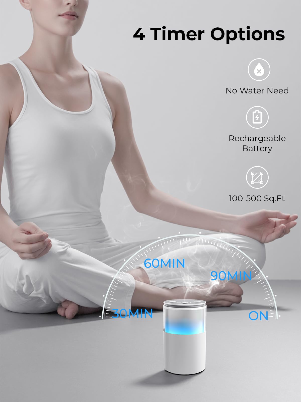 Pmsusoow Waterless Diffuser - Mini Battery Scent Diffuser (Room/Home/Car) Snow White