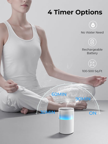 Pmsusoow Waterless Diffuser - Mini Battery Scent Diffuser (Room/Home/Car) Snow White