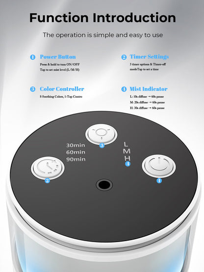 Pmsusoow Waterless Diffuser - Mini Battery Scent Diffuser (Room/Home/Car) Snow White