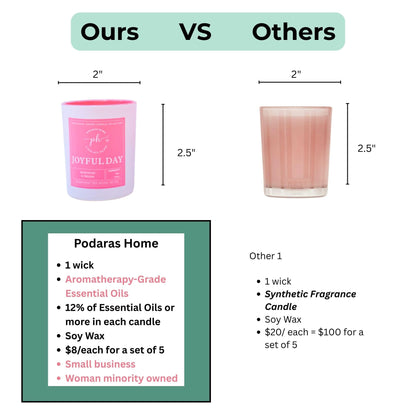 Podaras Home 12% Essential Oil Soy Wax Samplers — Gift Set of 5 Candles (45g each)