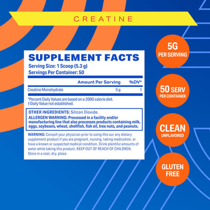 Podium Nutrition Solos Creatine Monohydrate – 50 Servings, Unflavored | Boost Athletic Performance