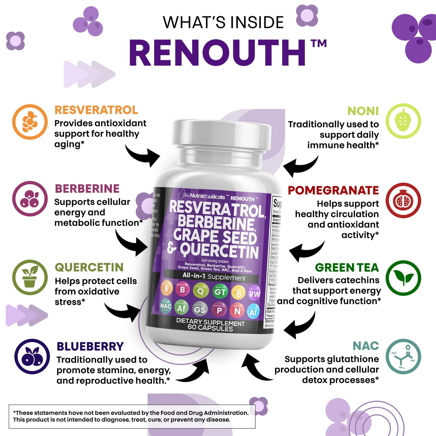 Clean Resveratrol Supplement with Berberine, Grape Seed & Quercetin