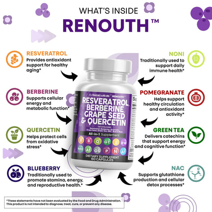 Clean Resveratrol Supplement with Berberine, Grape Seed & Quercetin