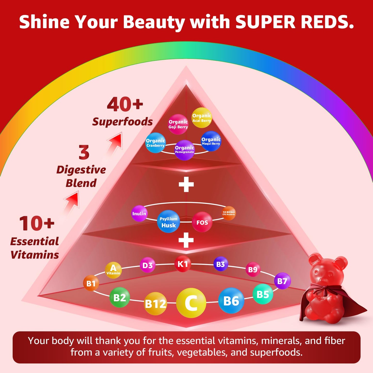 Super Reds Gummies – 40+ Superfoods for Immunity & Energy