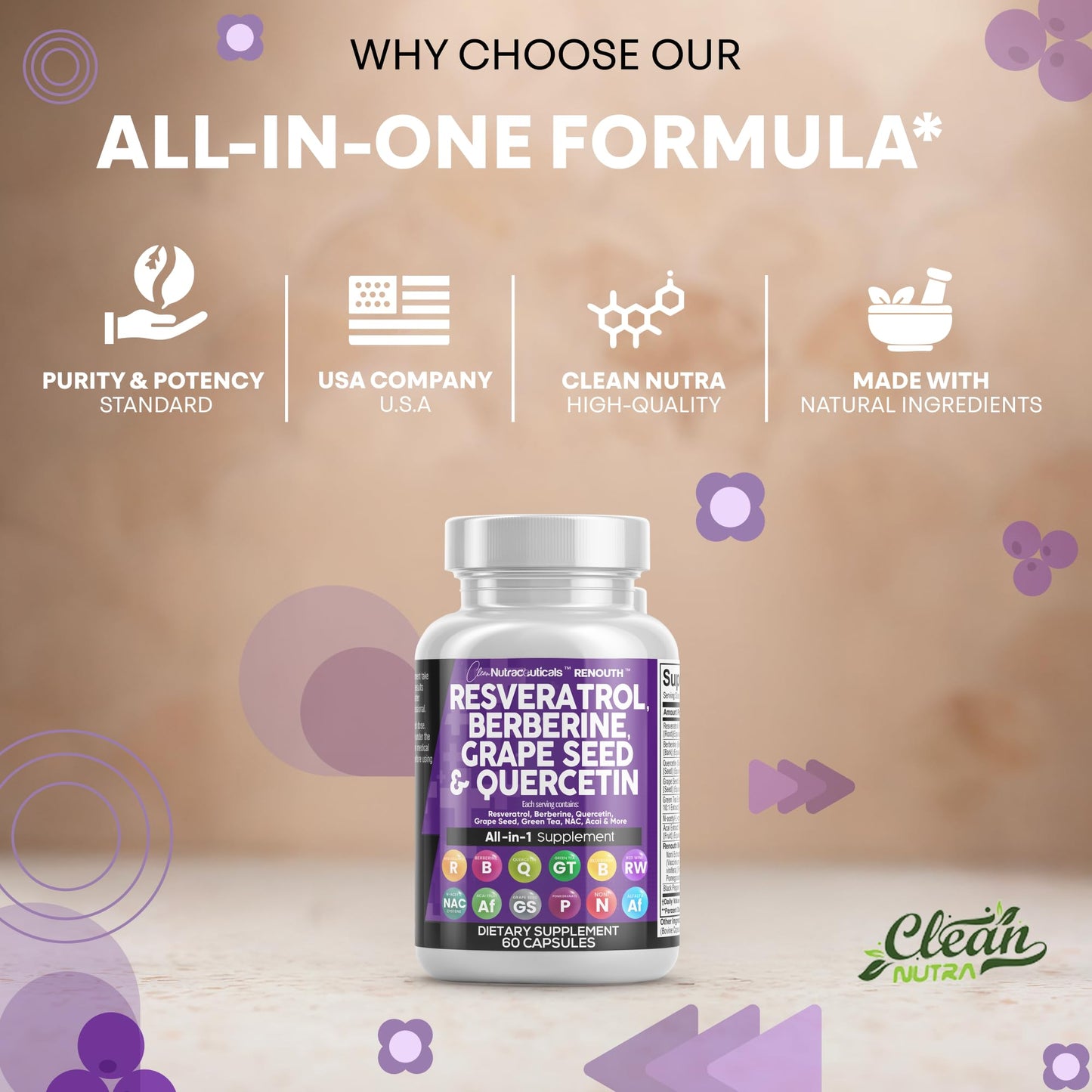 Clean Resveratrol Supplement with Berberine, Grape Seed & Quercetin