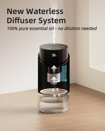 Waterless Essential Oil Diffuser - 100ml, 600 sq ft, Blue