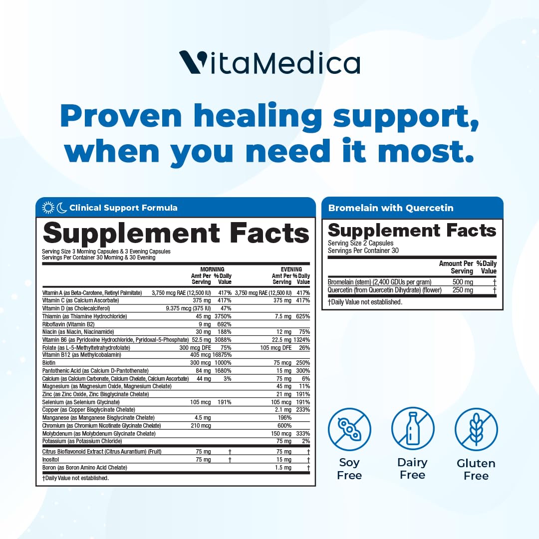 Clinical-Grade Post Surgery Recovery Support Supplement Program, Comprehensive, Physician-Designed Formulation to Support Healing with Vitamins, Minerals, Antioxidants, Bromelain and Quercetin