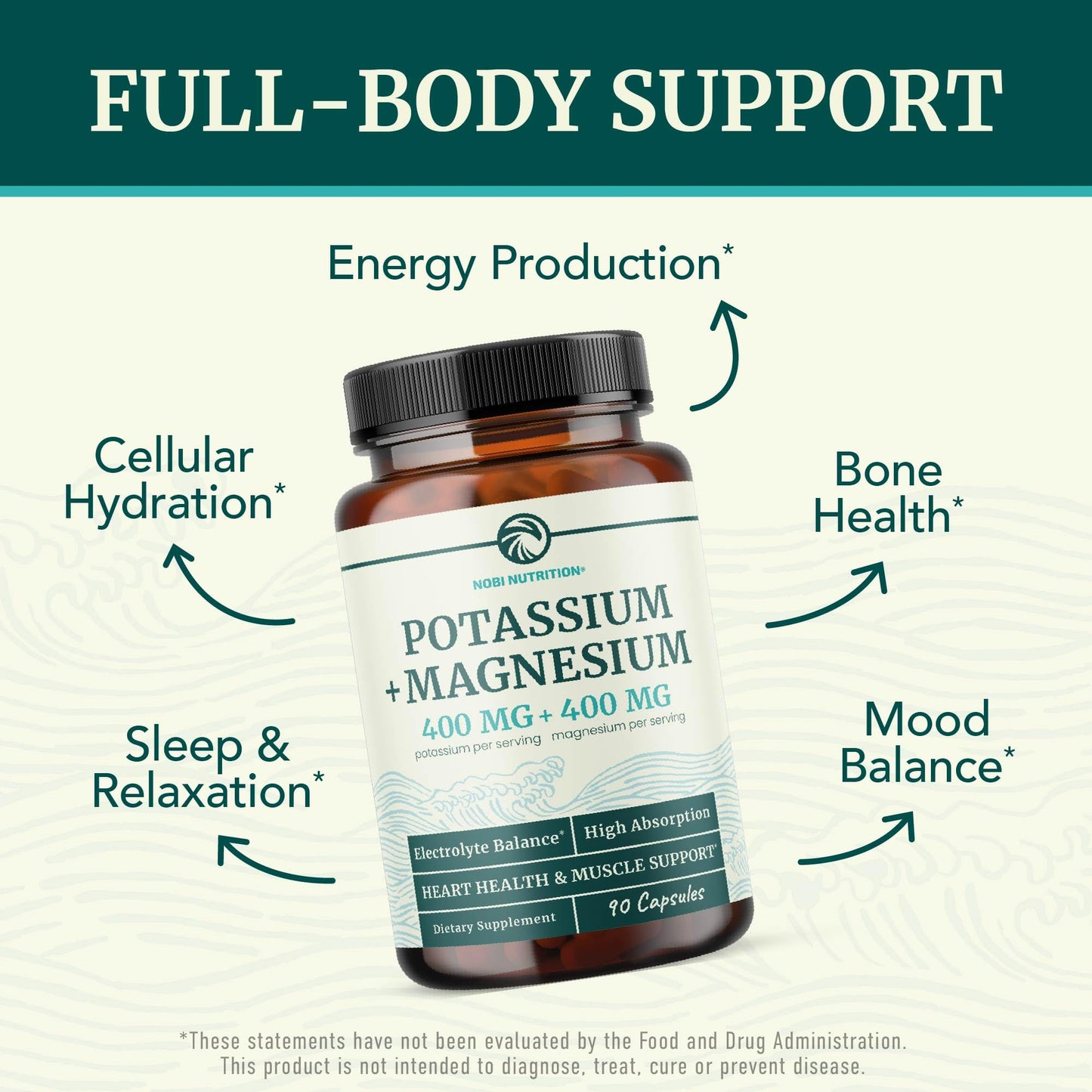 Potassium Magnesium Supplement - 400 mg Potassium & 400 mg Magnesium | 90 Ct
