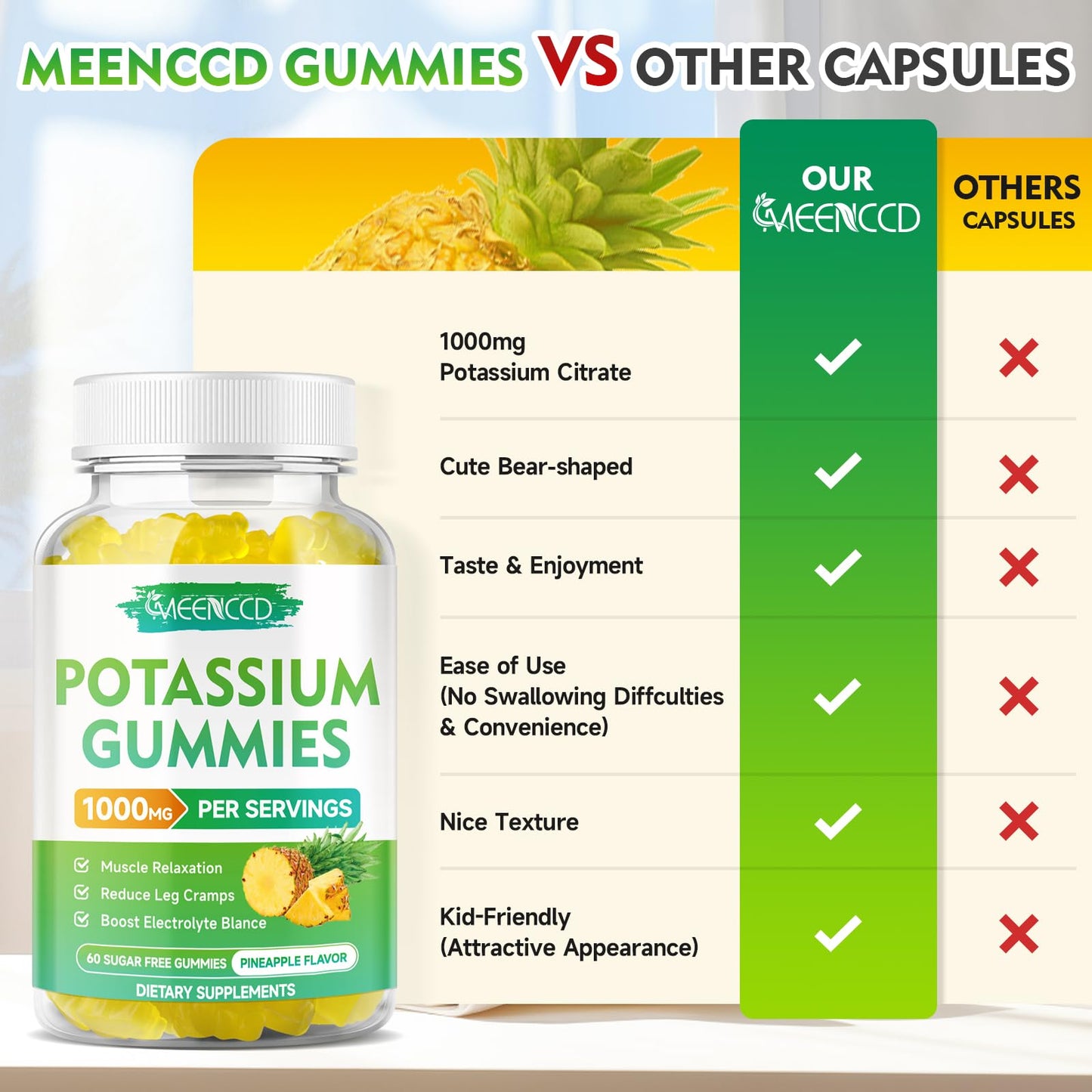 Potassium Citrate Gummies 1000mg - High Potency Potassium for Adults