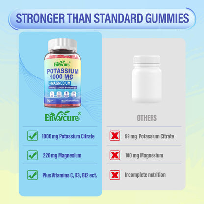 Potassium Gummies 1000mg | Potassium Citrate with Magnesium Complex – Vegan 2-Pack