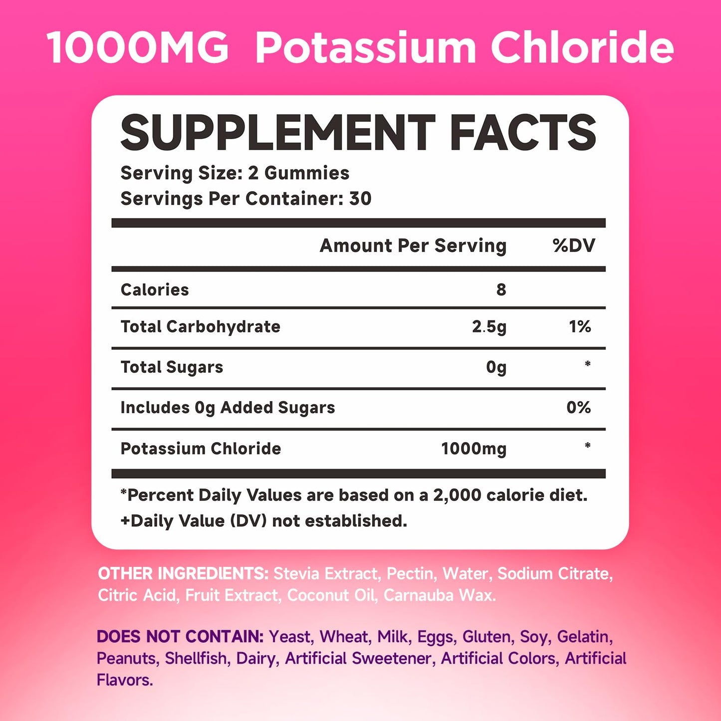 2 Pack Potassium Gummies 1000mg – Sugar-Free Raspberry (120 Count)