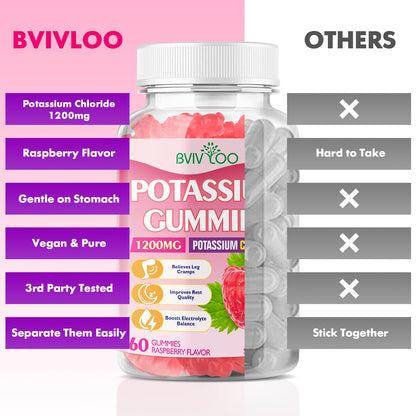 Potassium Gummies 1200mg Chloride – Muscle Health & Leg Cramps | Raspberry Flavor, 120 Count