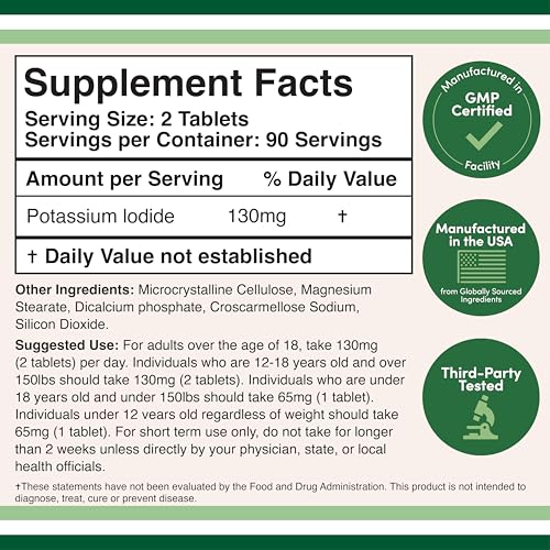 Potassium Iodide 130mg Tablets | 180 Count, 3-Month Emergency Supply | Double Wood (Pack of 2)