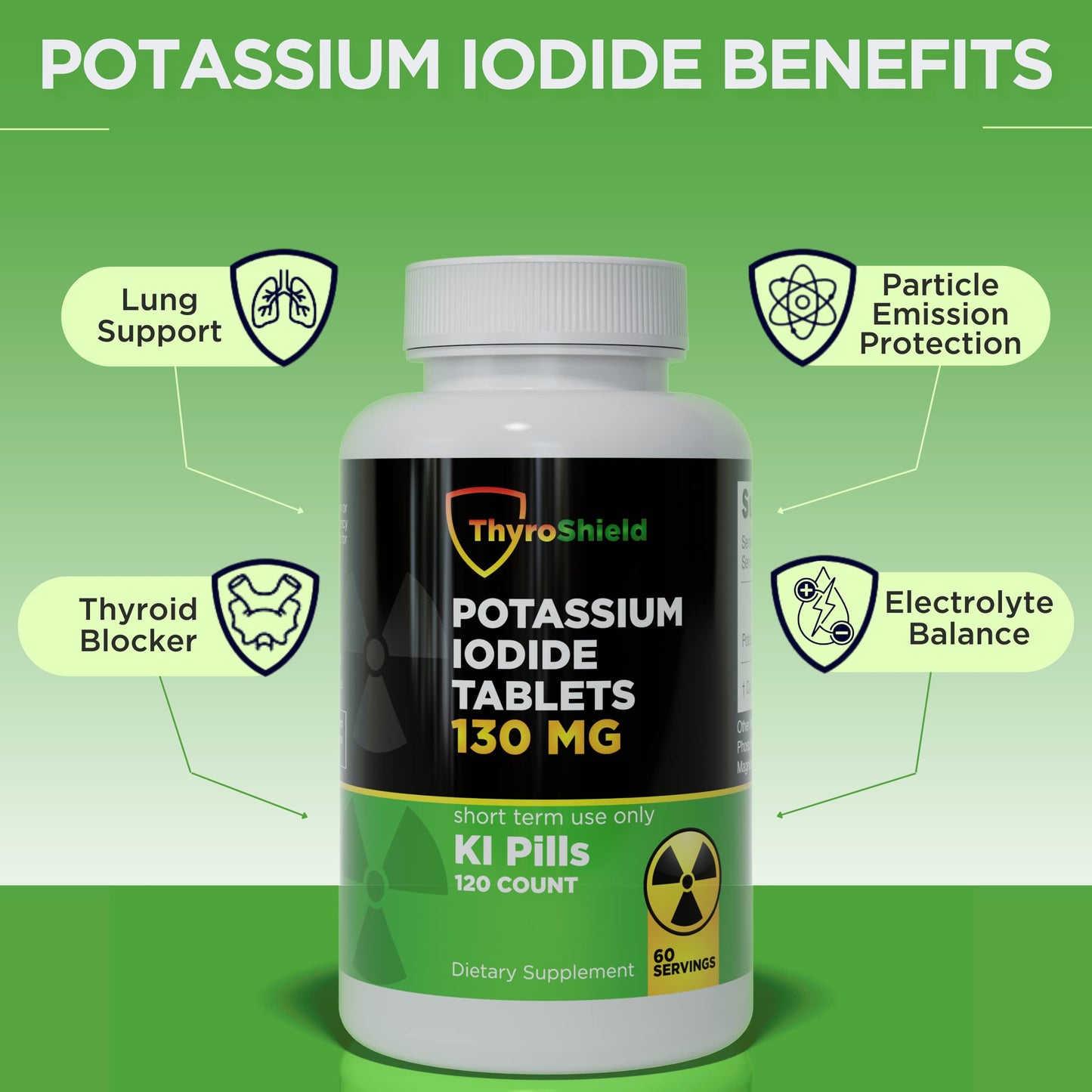 Potassium Iodide Tablets 130 mg | 120ct Iodine Tablets for Radiation Exposure - Potassium Iodine Pills - YODO Naciente - KI Pills - Made in USA - ThyroShield