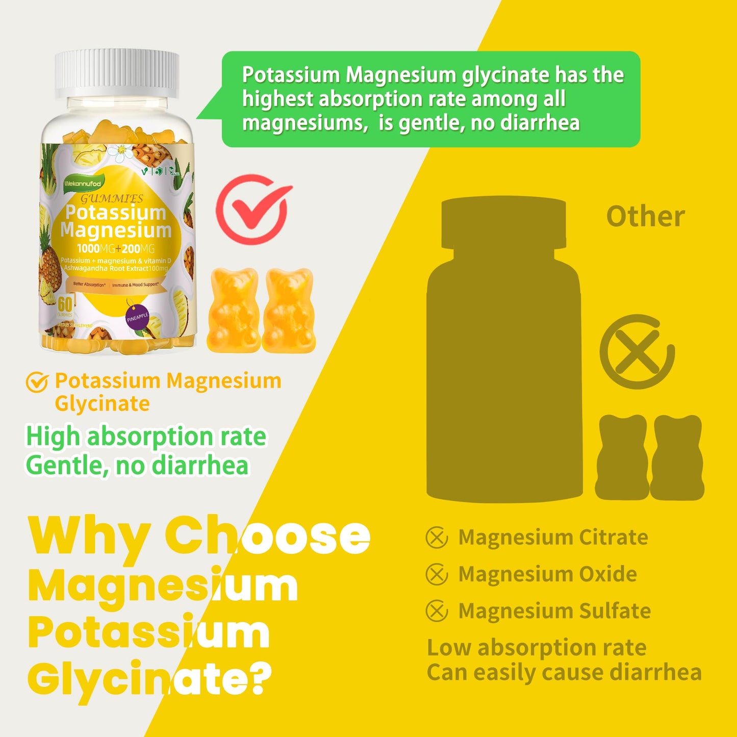 Potassium Magnesium Gummies – High Absorption Magnesium Glycinate, B6, D3 | Sugar-Free 120 Gummies