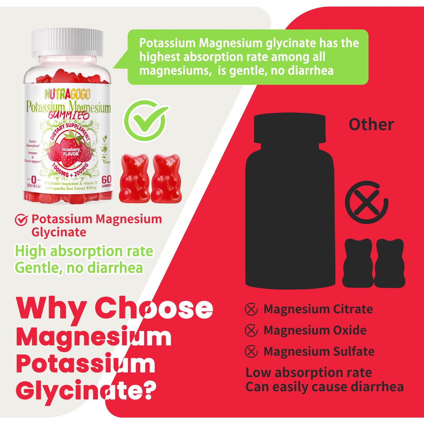 Potassium Magnesium Gummies with Ashwagandha – High Absorption Magnesium Glycinate, D3, B6 | Sugar-Free 120 Strawberry Chews