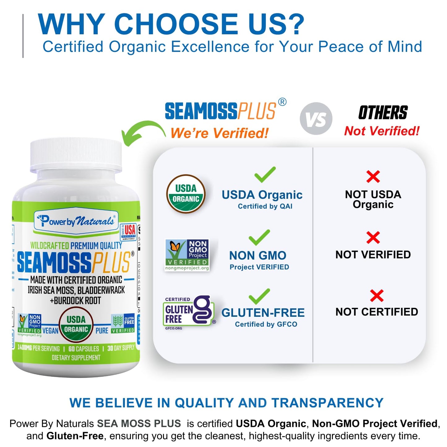 Power By Naturals SeaMoss Plus – USDA Organic Irish Sea Moss Capsules with Bladderwrack & Burdock Root (60 Count)
