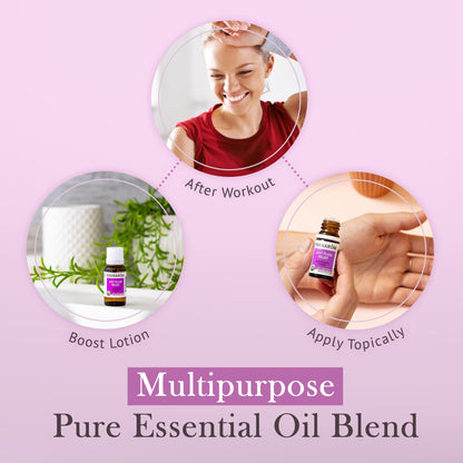 Pranarom Just Plain Relief Organic Essential Oils for Aromatherapy 15ml