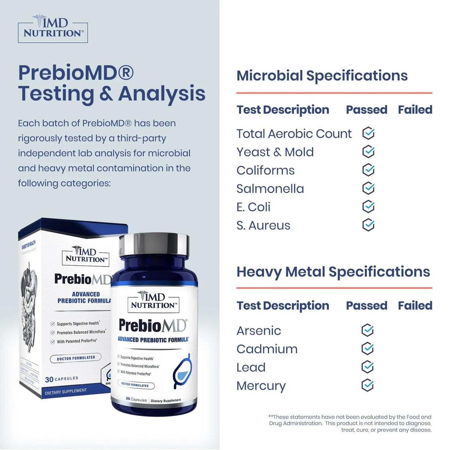 1MD Nutrition PreBioMD — Prebiotic with PreforPro | Healthy Digestion & Beneficial Bacteria
