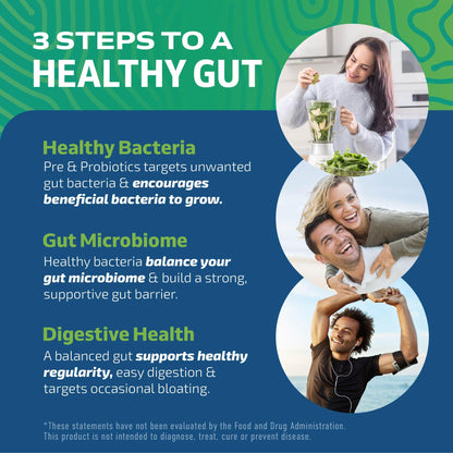 Prebiotics & Probiotics for Women & Men — Synbiotic 20B CFU | 60 Count | Vegetarian