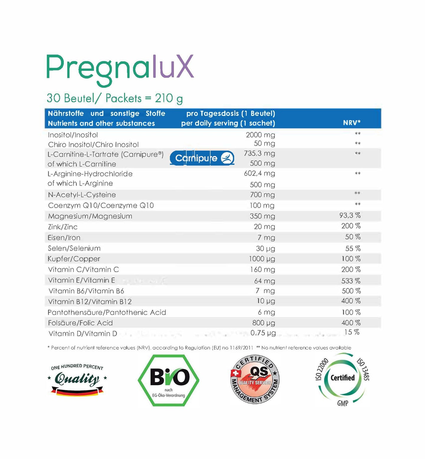 PregnaluX Fertility Support for Women | Myo-Inositol, Folic Acid, CoQ10 & Zinc | 1 Month Sachets | Made in Germany