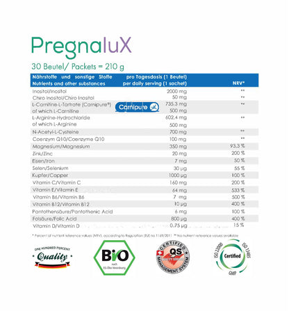 PregnaluX Fertility Support for Women | Myo-Inositol, Folic Acid, CoQ10 & Zinc | 1 Month Sachets | Made in Germany