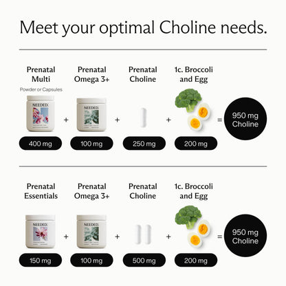 Prenatal Choline for Cognitive Development - 60 Capsules | Supports Baby Brain & Healthy Pregnancy