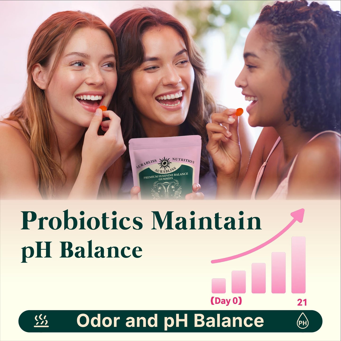Premium Feminine Balance Gummies for Women – Pineapple PH Balance & Flora Health
