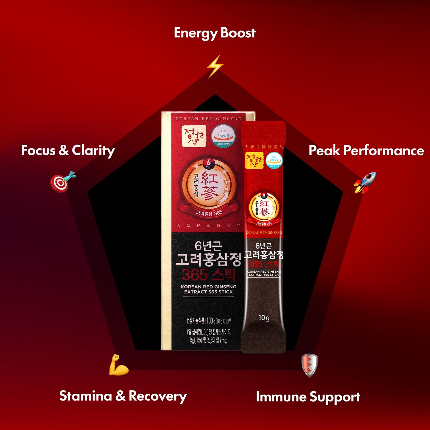 JUNGWONSAM 6-Year Korean Red Ginseng 365 | 30 Sticks | Vegan | 7mg Ginsenosides Per Stick