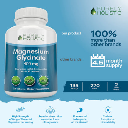 Magnesium Glycinate 400mg – 270 Tablets | High Bioavailability & Vegan