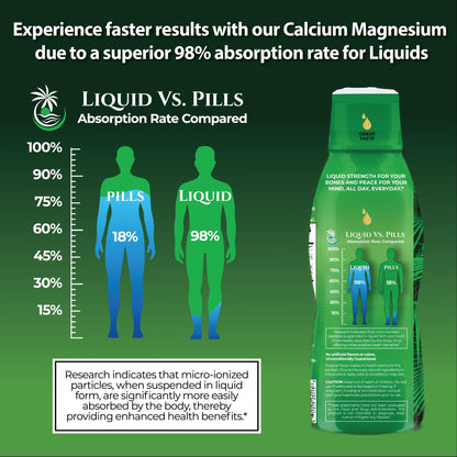Premium Liquid Calcium Magnesium Supplement | 98% Absorption | Calcium Citrate, Vitamin D3 & Boron | 16oz, 32 Servings