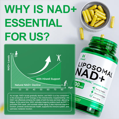 Liposomal NAD+ Supplement 300mg + Trans-Resveratrol & Quercetin – 120 Caps – Vegan