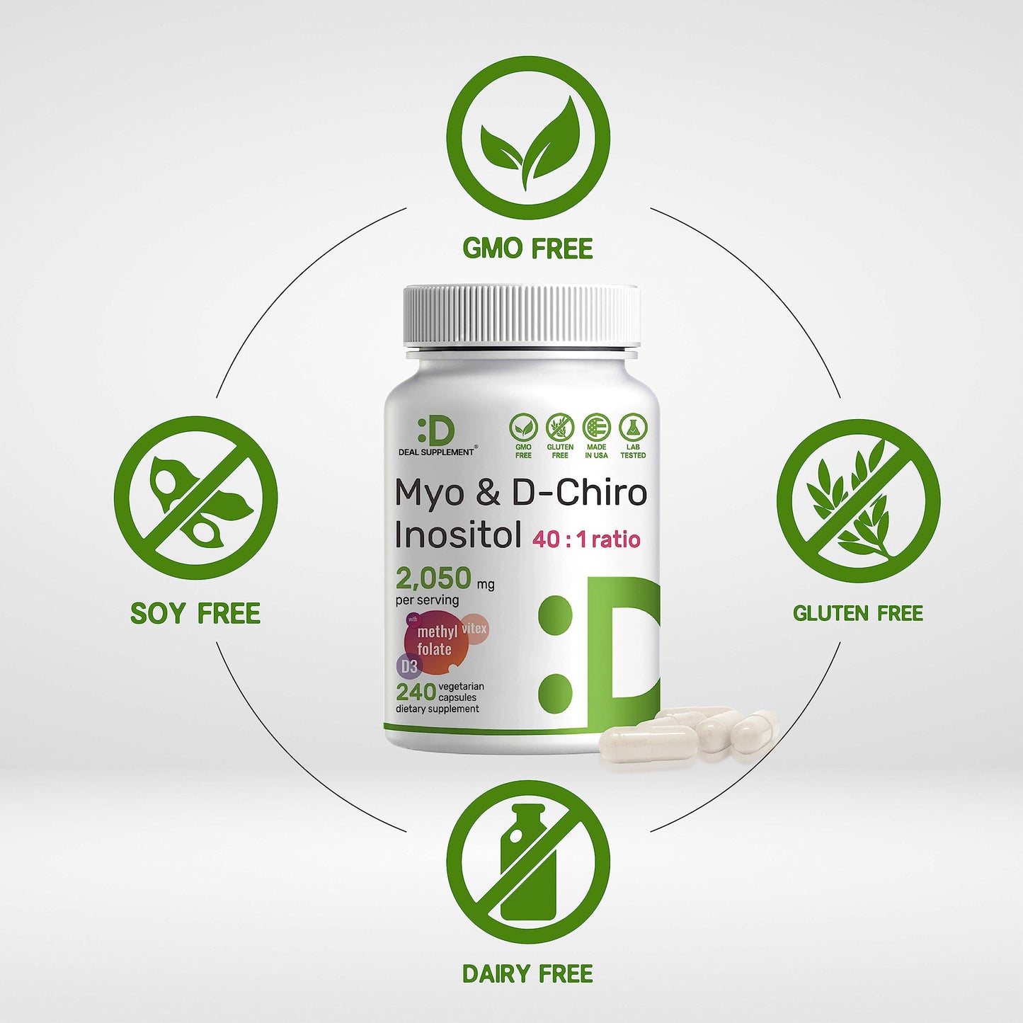 Myo-Inositol & D-Chiro Inositol for Women (40:1) – 2,050mg/serving | 240 Veggie Capsules | Non-GMO