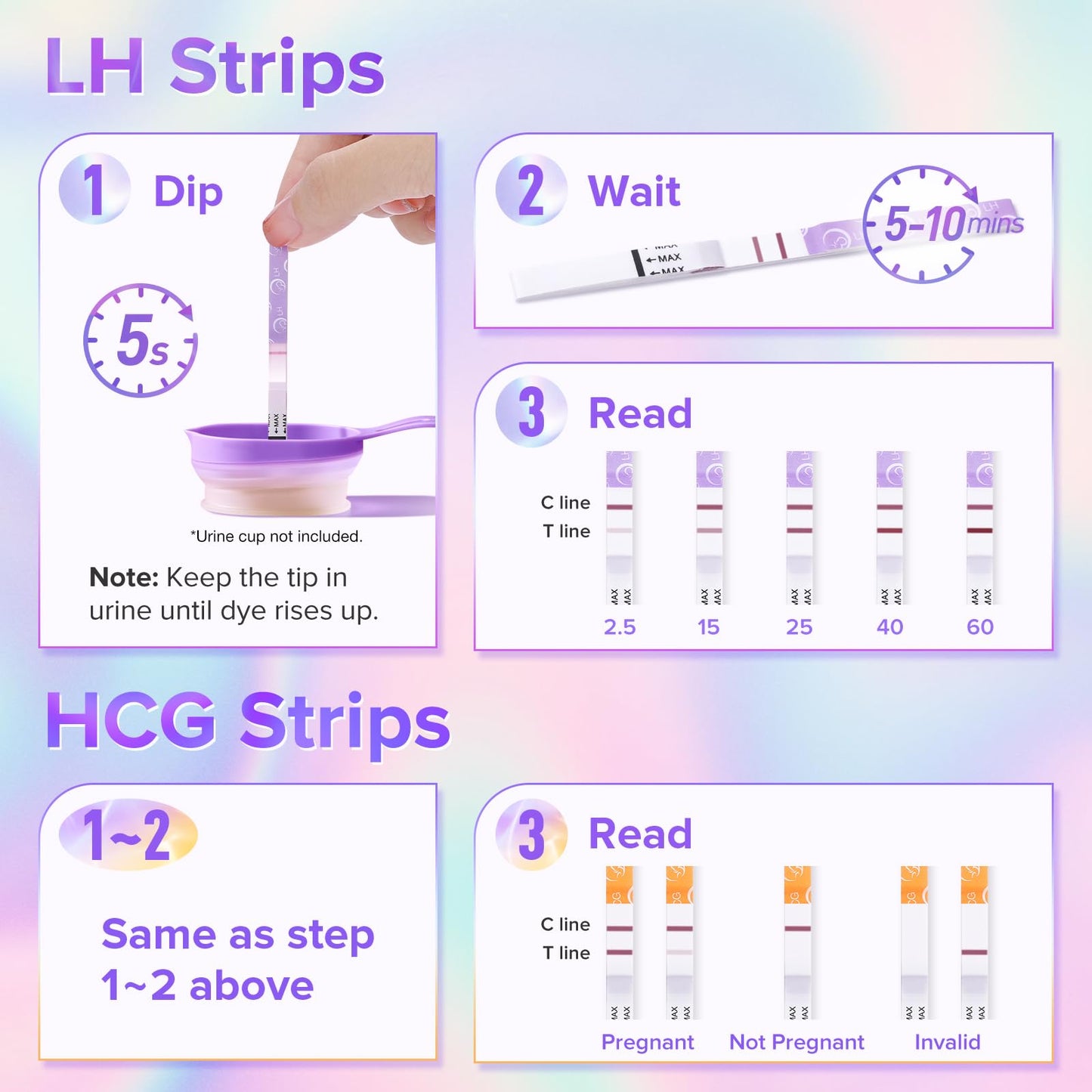 Premom Quantitative Ovulation Predictor Kit – 25 OPK Strips + 5 Pregnancy Strips + Smart Digital Reader App